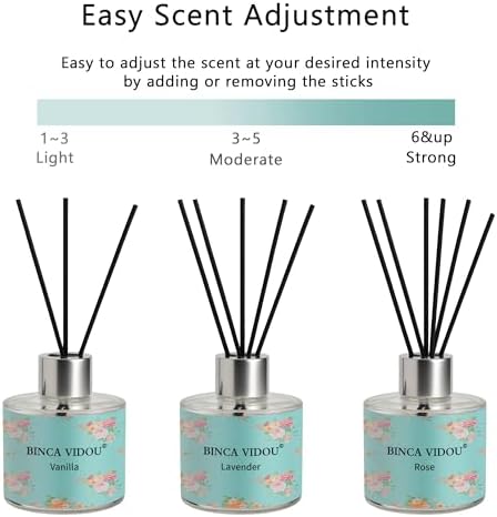 Reed Diffuser Set of 3, Lavender, Rose, Vanilla Aromatherapy Oil Diffusers for Bedroom, Living Room, Office, Gift & Stress Relief, 50ml x 3