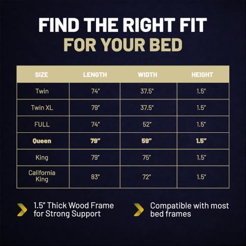 Premium 38mm Split Wood Bunkie Board for Queen Size Bed - 4-Piece Under Mattress Support Board, Fully Assembled, Fabric Ventilation Cover - Replaces Wooden Slats or Box Spring for Bed Frames
