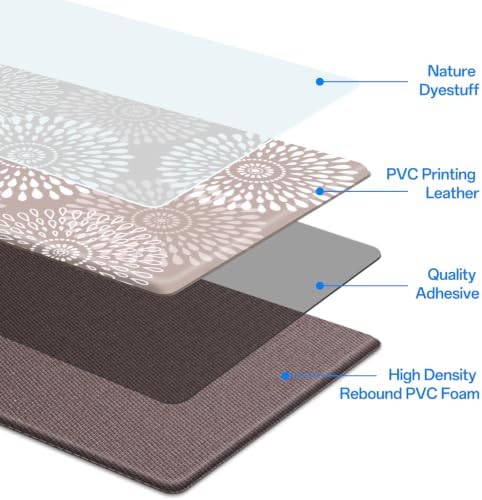 LuxStep Kitchen Mats for Floor,Cushioned Rug Anti-Fatigue for Kitchen Decor