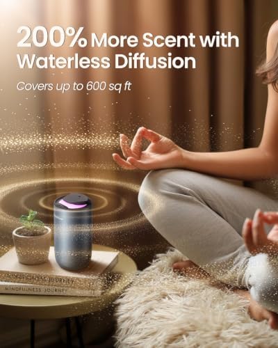 Waterless Car Diffuser for Essential Oil, Air Freshener Home Scent