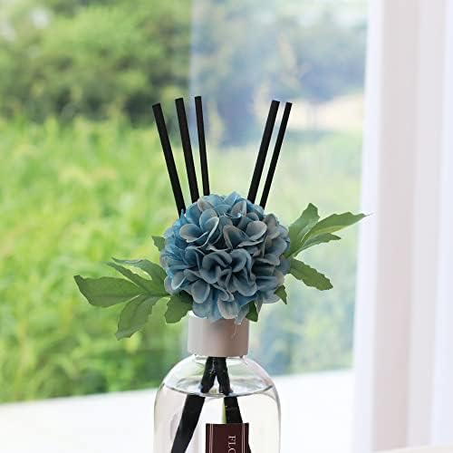 Aronica Teal Bathroom Accessories - Aqua Blue Aesthetic Room Decor