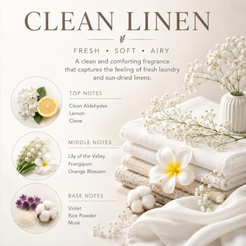 Airkeep Reed Diffuser Set/Clean Linen/6.76 fl oz(200ml)/1 Pack/Home & Office Decor Aromatherapy Diffuser Oil Gift Set