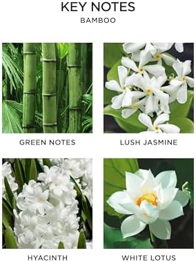 NEST New York Smart Home Fragrance Refill, Bamboo