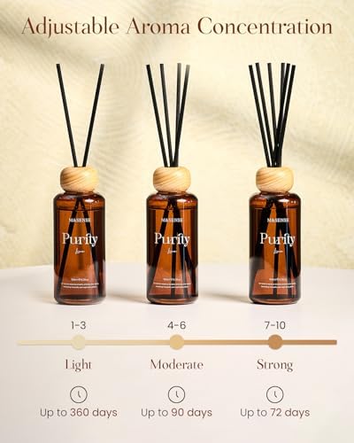 M&SENSE Reed Diffuser Set, Orange Blossom, 6.3 oz Natural Essential Oil