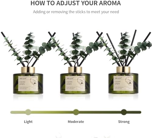 Airkeep Reed Diffuser Set with 6.76 fl oz Clean Linen Scent Essential Oils and 3 Leaves & 8 Diffuser Sticks,Bathroom Shelf Decor & Air Freshener, House Bedroom Office Decor & Gifts