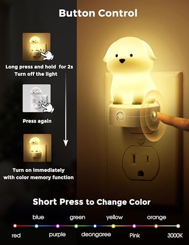 L LOHAS LED Plug in Night Light for Kids, 3D Cute Puppy Night Light