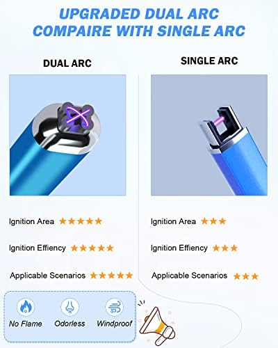 【Upgraded 】 Dual Arc Electric Candle Lighter Rechargeable USB Lighter Plasma Arc Lighters for Candle (Saphhire Blue)