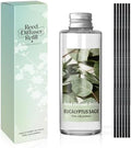 SCENTORINI Reed Diffuser Oil Refill Set, Eucalyptus Sage Scent, 6.76 Oz