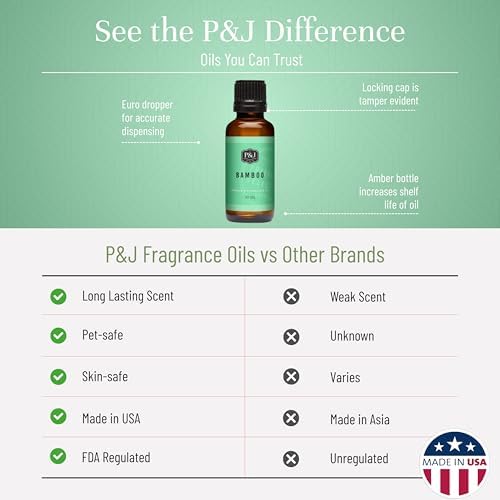 P&J Trading Fragrance Oil | Bamboo Oil 30ml - Candle Scents for Candle Making, Freshie Scents, Soap Making Supplies, Diffuser Oil Scents