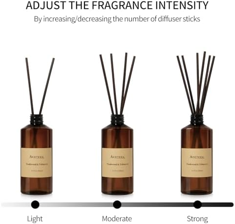 Reed Diffuser, Teakwood & Tobacco Essential Oil Refill