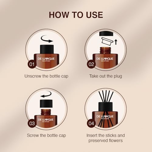 Tropical Muse Scent Reed Diffuser for Bathroom – Bathroom Diffuser with Sticks – Long Lasting Aroma with Essential Oils – with Rose, Oakmoss & Peony – 150ml