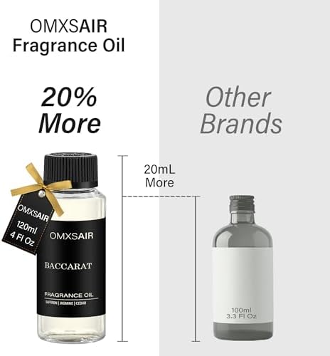 Baccarat Inspired Hotel Diffuser Oil for Home Luxury Scents - 120ml/4 fl oz