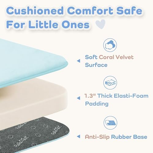 1.3" Thick Baby Floor Play Mat 50x50 Padded Foam Mat Kids, Ice Blue