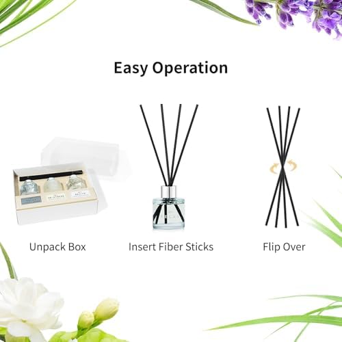 3 Pack Fragrance Reed Diffuser, Lavender Jasmine Lemongrass, 50ML