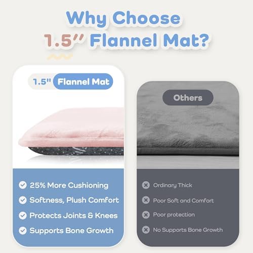 1.5" Thick Baby Play Mat, 50x50 Foam Tummy Time Mat – Pink