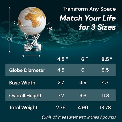 MOVA Self Rotating Globe, Pearl White and Gold Prestige (8.5")