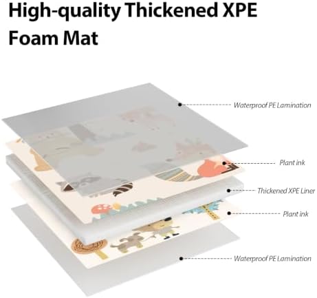 XVISHX Baby Play Mat, 50 x 50 Inch Play Mat Perfect for 50 x 50 Inch Use Baby Playpen, Foldable Baby Foam Playmat for Floor, Portable Waterproof Activity PlayMats for Babies, Infants and Toddlers