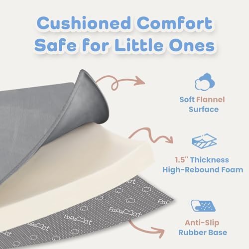 1.5" Thick Baby Play Mat for Floor,59x79 Large Memory Foam Tummy Time Mat