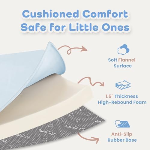 1.5" Thick Baby Play Mat for Floor,50x50 Padded Playpen Mat, Non-Slip