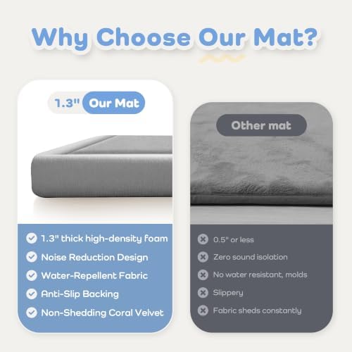 1.3" Thick Baby Play Mat for Floor,28x72 Bedside Rugs, Non-Slip, Light Grey