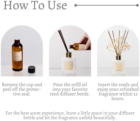 COCORRÍNA Clean Linen Reed Diffuser Refill, 3.38 fl oz, 6 Reeds