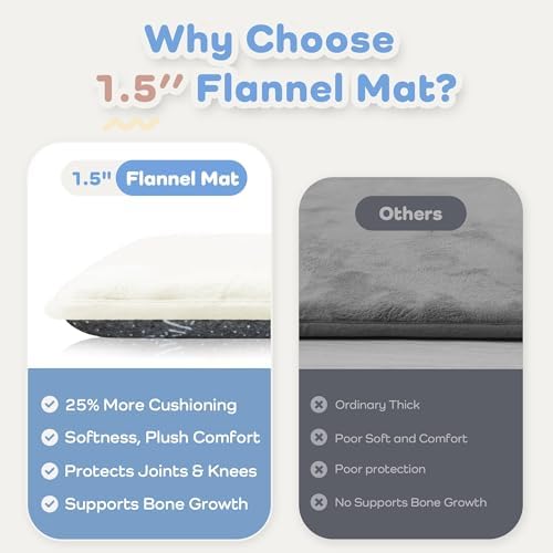 1.5" Thick Baby Play Mat for Floor 59x79 Soft Foam Play Mats, Cream