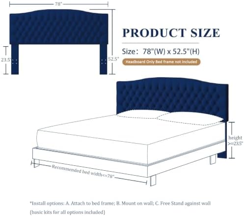 Furpopup Velvet King Size Headboard Only, Upholstered Wall Mount, Navy Blue