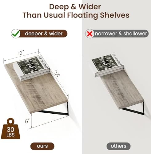 Axeman 12 Inch Deep Floating Shelves for Wall - 24 Inch Wide x 12 Inch Deep Wall Shelves Set of 2 - Rustic Grey Wood Floating Shelves for Living Room