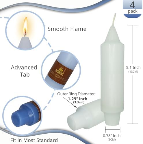 NJAO HOO Blue Short Taper Candle 5 Inch Candlesticks Unscented Dripless Gradient Colored Tapered Candle Set for Home Decor Wedding Party Dinner Candles, 4 Pack