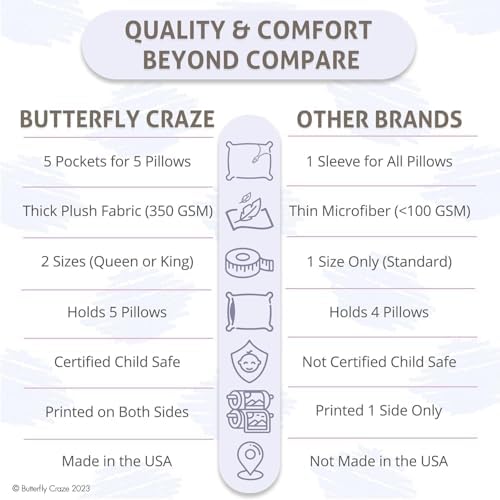 Butterfly Craze Floor Lounger Cover - Floor Bed Conversion - Creates Custom Sleeping Pad - Portable Mattress Alternative - Star Navy, King Size (Pack of 2)