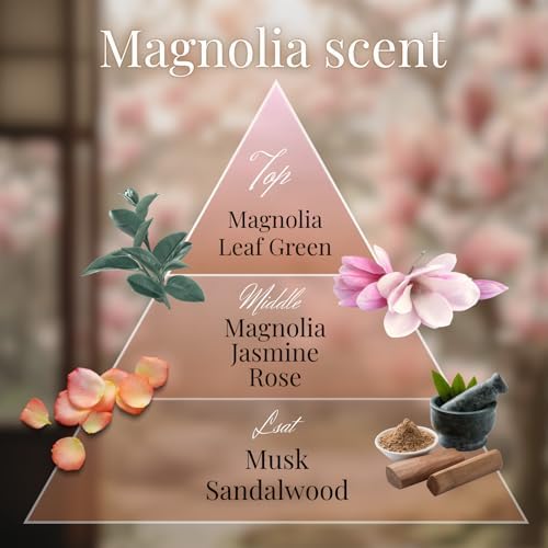 Magnolia Premium Japanese Incense Sticks 60sticks Coreless Low Smoke Natural Charcoal Free Non Toxic Temple Kyoto Aroma Aromatherapy Meditation Calming Stress Relief Relaxation Yoga Zen TOMORI