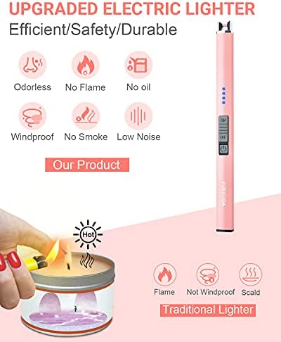 FUKKUDA Electric Candle Lighter with Gift Box - USB Rechargeable Windproof & Flameless Plasma Arc Lighter for Candles, Bohemia Box Rose Gold