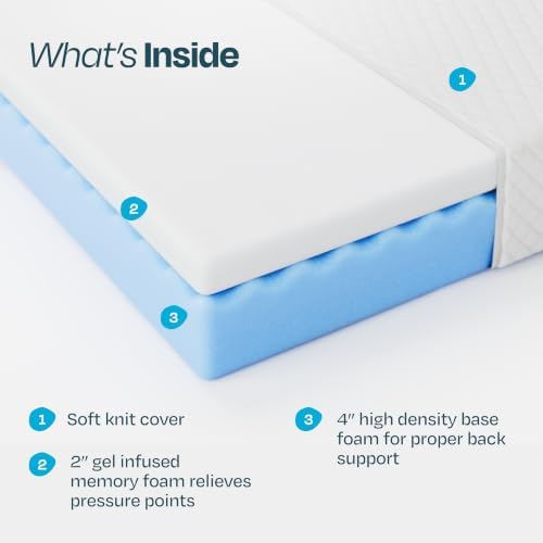 Linenspa 6 Inch Gel Memory Foam Mattress - Twin