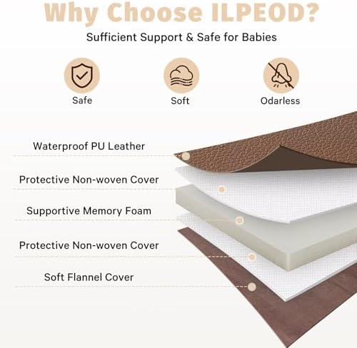 Waterproof Baby Play Mat for Floor Memory Foam 71 * 79 Cushion Playpen Playmat Tummy Time Crawling Mat Nursery Rug Thick Pad Create Soft & Safe Area for Infants,Toddler,Kids,Chestnut