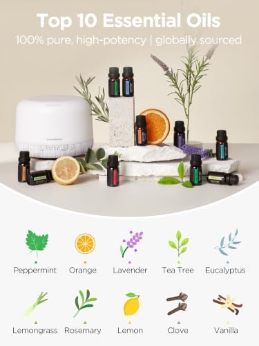 InnoGear 500ml Aromatherapy Diffuser for Home 10 Essential Oil Set, White