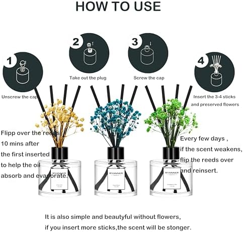 Reed Diffuser Set of 3 Pack,Fresh Clean Linen/Ocean Breeze/Eucalyptus & Mint Scented Oil Diffuser with Sticks(1.7 fl oz Each Pack),Air Freshener for Bedroom Bathroom Office | Shelf Decor
