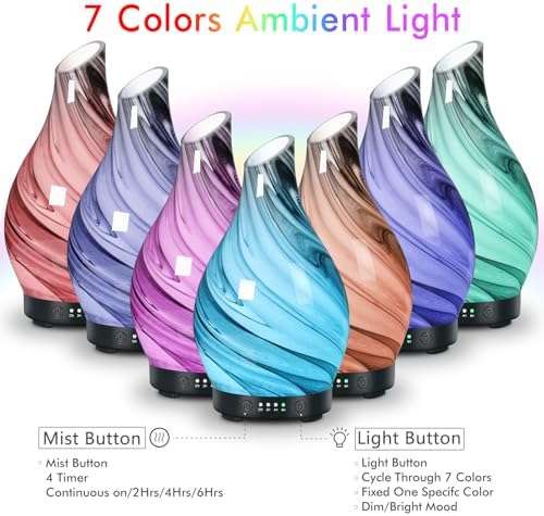 EQUSUPRO Essential Oil Diffuser for Home Fragrance & Aromatherapy 200ml
