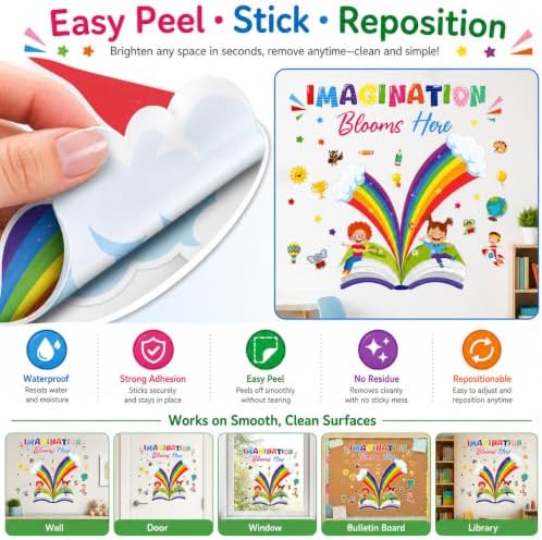 Cinrobiye Inspirational Quotes Wall Decals, Imagination Blooms Here Classroom Wall Decor, Reading Corner & Library Wall Stickers, School Wall Decorations for Preschool, Elementary Classroom, Daycare