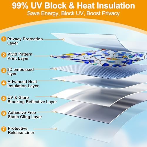 24H Privacy Heat Insulation Static Cling Decorative Glass Film24x78.7in