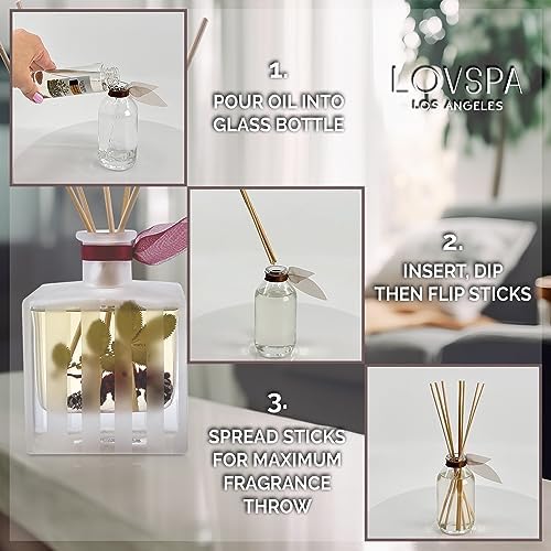 Reed Diffuser Refill Oil, Winter Forest 4 fl oz, Spa Aroma, Room Fragrance