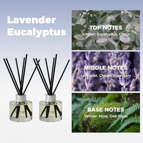 Reed Diffuser Set,Lavender Eucalyptus Scented,3.38 fl.oz(100ml x2)