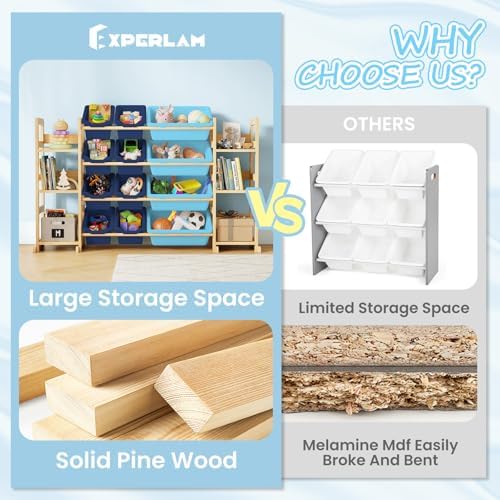 EXPERLAM Extra Large Toy Storage - Toy Storage Organizer, Wooden Toy Organizer with 6 Side Shelves and 12 Bins, 3-in-1 Bookshelf for Kids Rooms, Playroom, Nursery, Blue