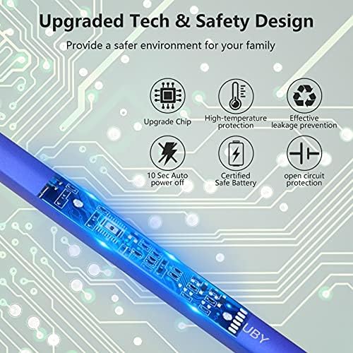 MEIRUBY Electric Candle Lighter, Christmas Stocking Stuffers Gifts for Women Mom Men Wife Sister, USB Arc Rechargeable Windproof Long Lighter for Candle BBQ Housewarming Birthday Gifts Idals