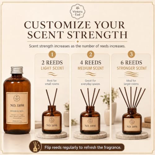 No. 1898 Diffuser Oil Refill Inspired by Luxury Hotel