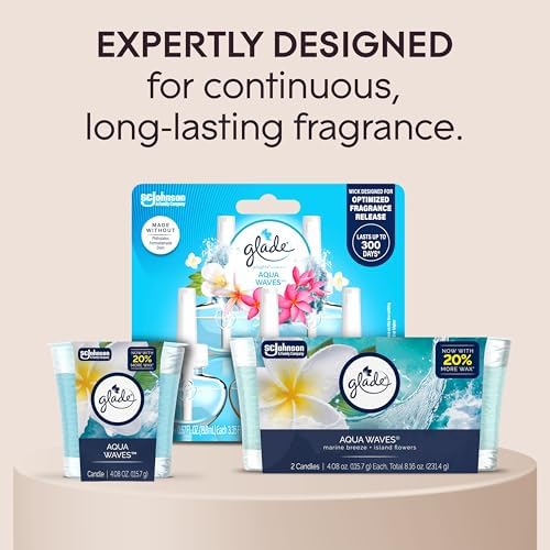Glade 1-Wick Scented Candle Jar, Aqua Waves, Air Freshener Infused with Essential Oils, 4.08 Oz, 2 Count