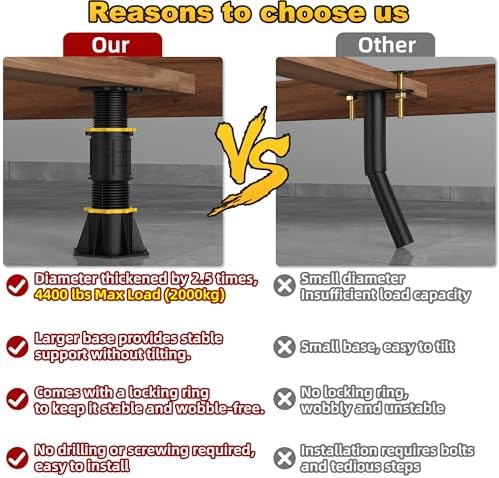 Wlrrcwdttc 2 Pcs Adjustable Height Bed Support Legs, 8.5-13 inch, Black Plastic, Bed Frame/Bed Center Slat Support, Reinforcement Parts
