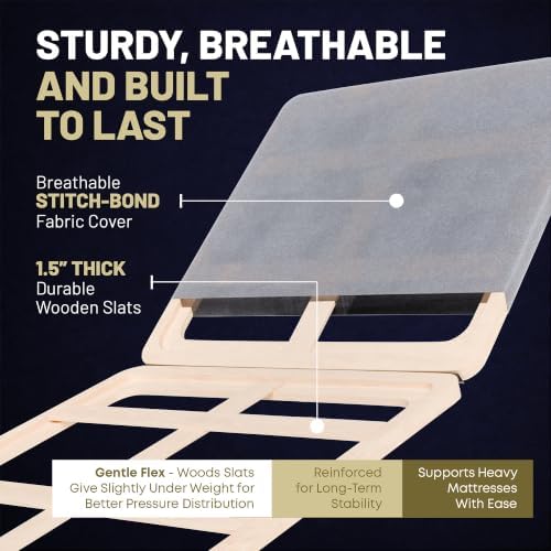 Premium 38mm Split Wood Bunkie Board Twin Size Bed Frames - 2-Piece Under Mattress Support Board, Fully Assembled, Fabric Ventilation Cover - Replaces Wooden Slats or Box Spring(Pack of 2)