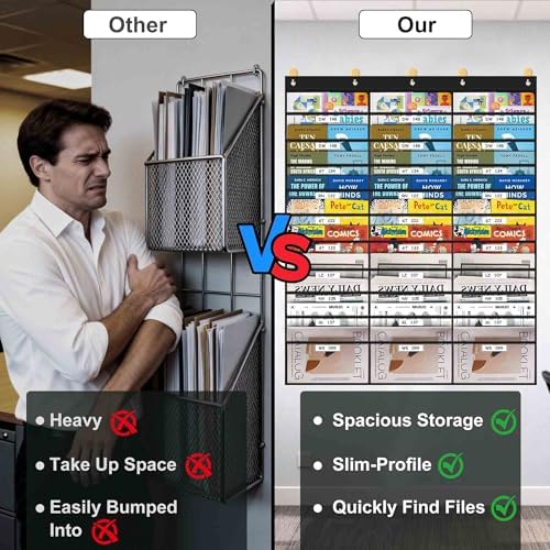ABCxGOOD 30 Pockets Hanging Wall File Organizer, Transparent Clear Pockets Storage Chart with Over Door Hooks for Office, Classroom & Home, File Folder & Paper Organizer, Includes Labels (30 Pockets)