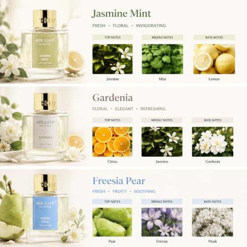 Airkeep Reed Diffuser Set of 3, Jasmine Mint Gardenia Freesia Pear Oil Reed Diffusers for Bedroom Living Room Office Aromatherapy Oil Reed Diffuser for Gift 50ml x 3