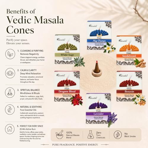 ARO VATIKA Vedic Incense Cones Variety Pack of 6 (Nag Champa, White Sage, Sandalwood, Dragons Blood, Lavender & Benzoin) Natural Non-Toxic Dhoop Cones for Meditation, Yoga, Relaxation & Home Fragrance